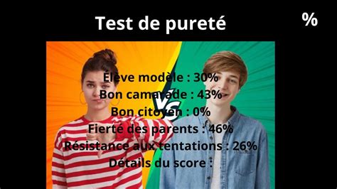 test de pureté version ado|Test de Pureté spécial Ados : Calculez votre score